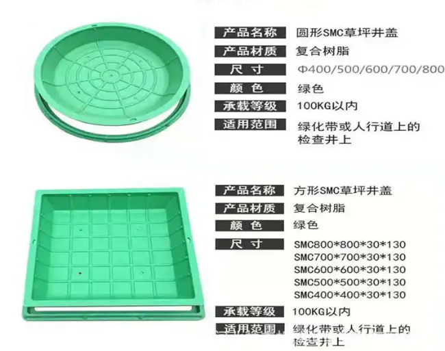 平鲁树脂复合种植井盖展示